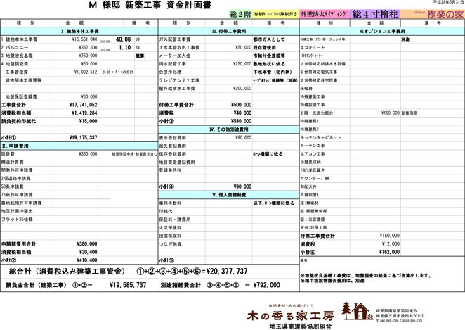 御見積書サンプル